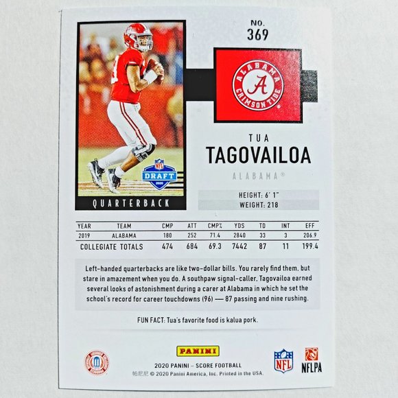 Alabama Crimson Tide (Tua Tagovailoa) - CFTBL [10_1_TT1] - Picture 3 of 3